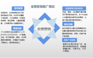 企业短视频曝光剪辑技巧，企业短视频曝光剪辑技巧有哪些