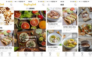 美食制作类短视频的特点，美食短视频的发展趋势