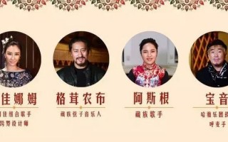 春节明星祝福短视频制作，春节明星祝福短视频制作方案